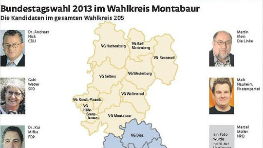 Bundestagswahl: Bürger im Wahlkreis 205 können sich entscheiden