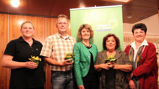Grüne küren Neuhof und Dittmann Grüne küren Neuhof und Dittmann