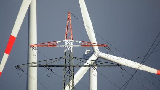 Windenergie