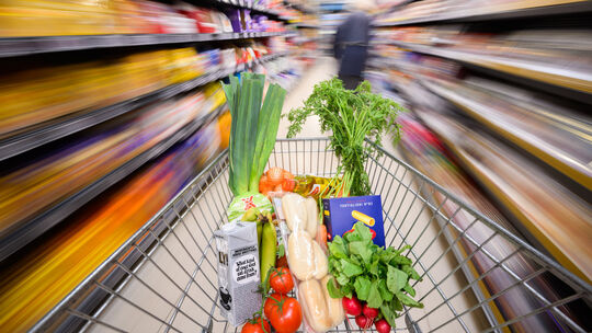 Inflationsrate - Lebensmittelpreise in Deutschland