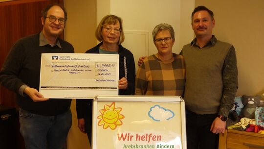 copyright-eikkk-koblenz-ev-fotografin-silvia-ronn