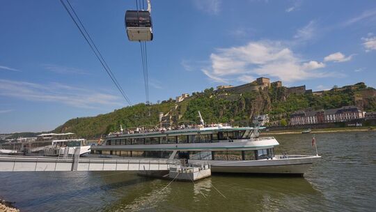 Ostern - Wetter in Koblenz