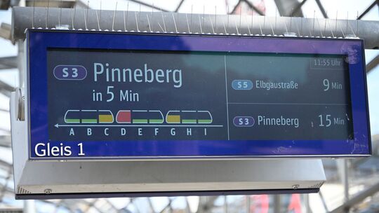 Auslastungsanzeige in Hamburg