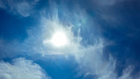 Wetter