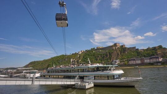 Ostern - Wetter in Koblenz