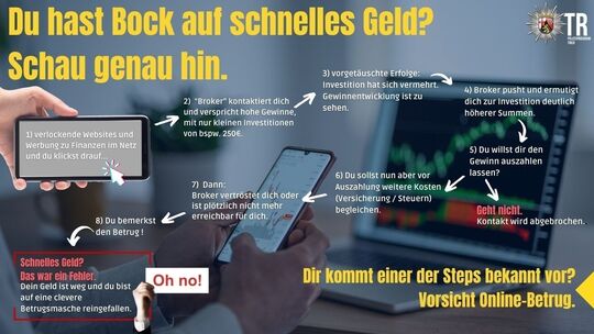 So könnte ein Cyber-Trading-Fraud ablaufen