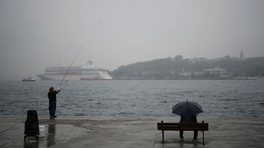 Wetter in der Türkei Wetter in der Türkei