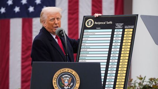 US-Präsident Trump - Zölle US-Präsident Trump - Zölle