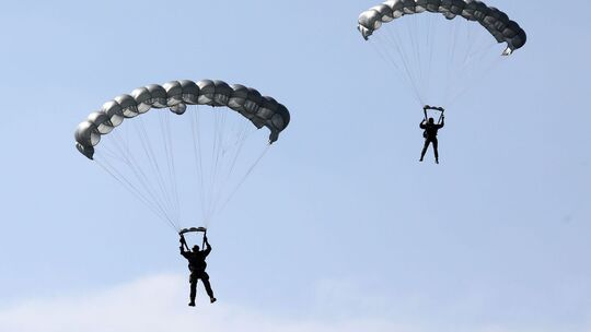 Fallschirmspringen Fallschirmspringen
