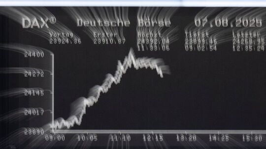 Deutscher Aktienmarkt Deutscher Aktienmarkt