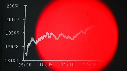 Dax-Kurve an der Frankfurter Börse