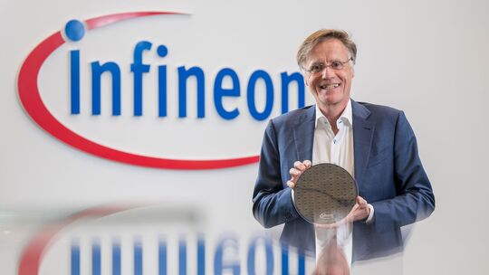 Infineon Technologies AG - Jahreszahlen 2025