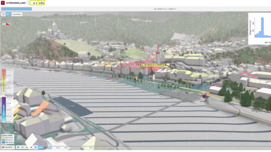 Auf der Internetseite hydrozwilling.rlp.de können sich alle Bürger ab sofort kostenfrei ortsbezogen 3-D-Visualisierungen für Stu