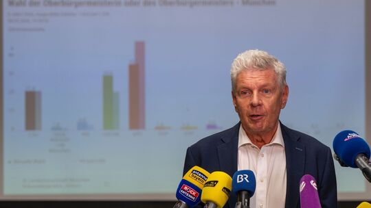 Kommunalwahlen in Bayern