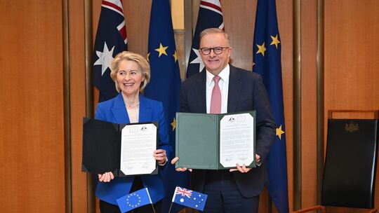 Freihandelsabkommen EU Australien
