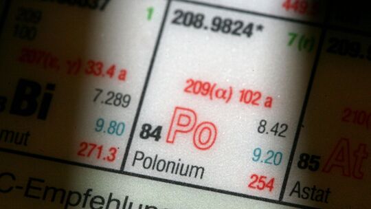 Polonium im Periodensystem Polonium im Periodensystem