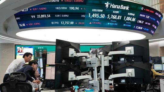 Finanzmärkte in Südkorea Finanzmärkte in Südkorea