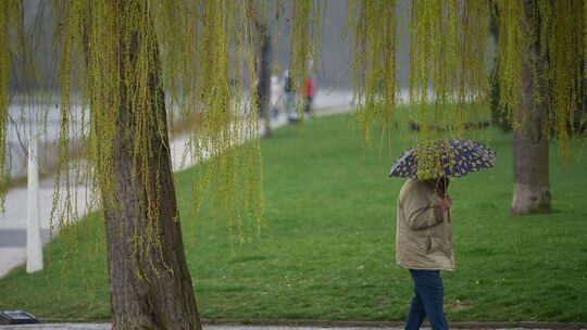 Wetterwechsel
