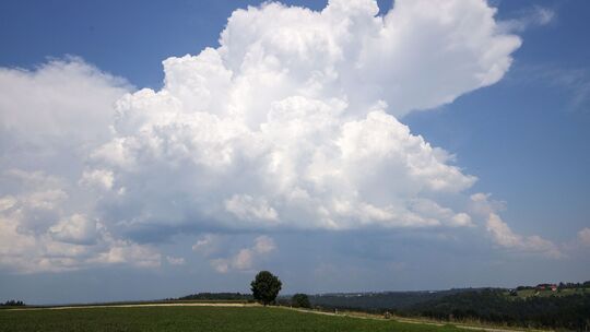 Wetter Wetter