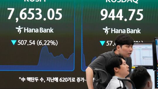 Südkorea Finanzmärkte Südkorea Finanzmärkte