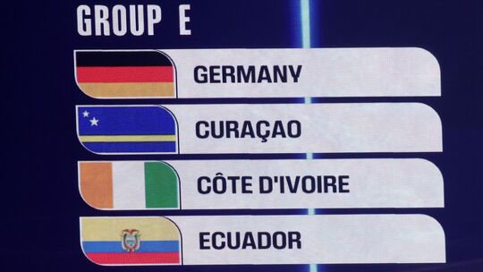 Fußball-WM 2026 - Auslosung Vorrunde Fußball-WM 2026 - Auslosung Vorrunde