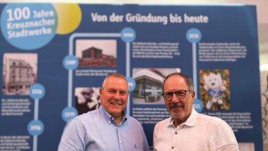 Aufsichtsratschef Thomas Blechschmidt (links) und Geschäftsführer Klaus-Dieter Dreesbach freuen sich über die Kreuznacher Stadtw