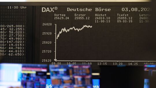 Dax auf Rekordhoch