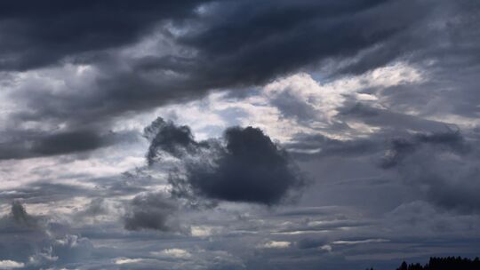 Wetter