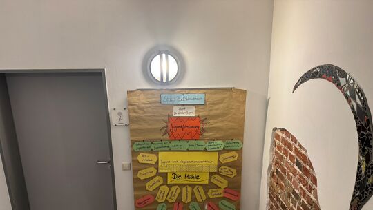 Angebote wie die der „Mühle“ wären von einer Abgabe des städtischen Jugendamts wohl nicht betroffen.