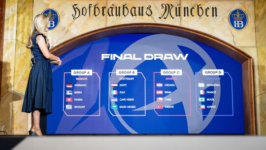 Handball: WM-Auslosung für die Weltmeisterschaft 2027 Handball: WM-Auslosung für die Weltmeisterschaft 2027