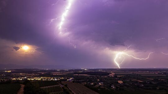 Gewitter