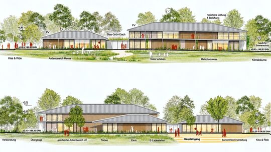 So stellen sich die Sieger des Architekturwettbewerbs die neue Kita Kyrau vor. Holz, Stroh und Lehm sowie Photovoltaik und natür