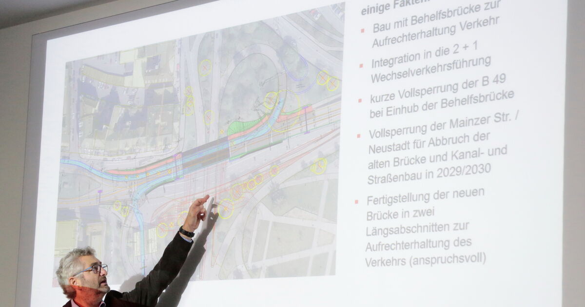 Huge construction sites in Koblenz: First the Pfaffendorf Bridge ...