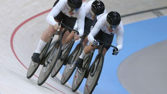 Teamsprint