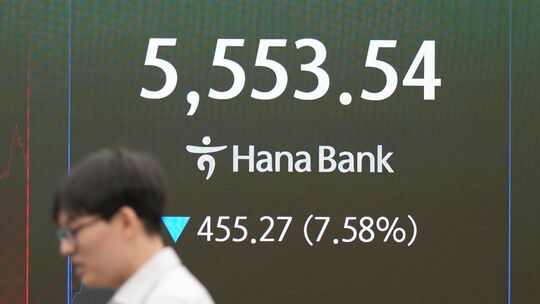 Finanzmärkte in Südkorea Finanzmärkte in Südkorea
